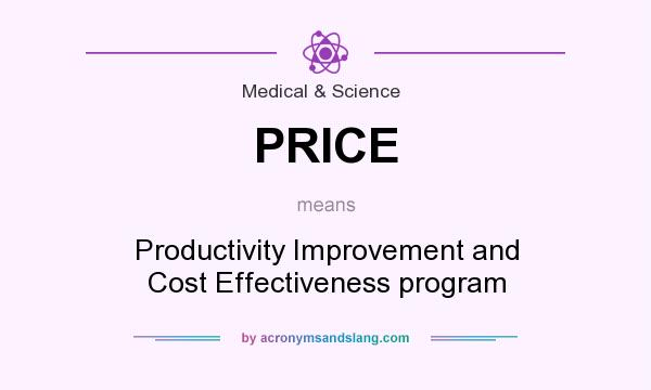 What does PRICE mean? It stands for Productivity Improvement and Cost Effectiveness program