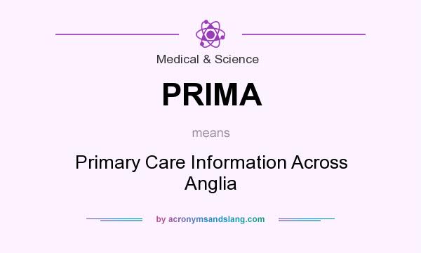 What does PRIMA mean? It stands for Primary Care Information Across Anglia