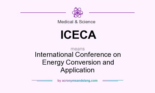 What does ICECA mean? It stands for International Conference on Energy Conversion and Application