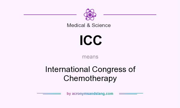 What does ICC mean? It stands for International Congress of Chemotherapy