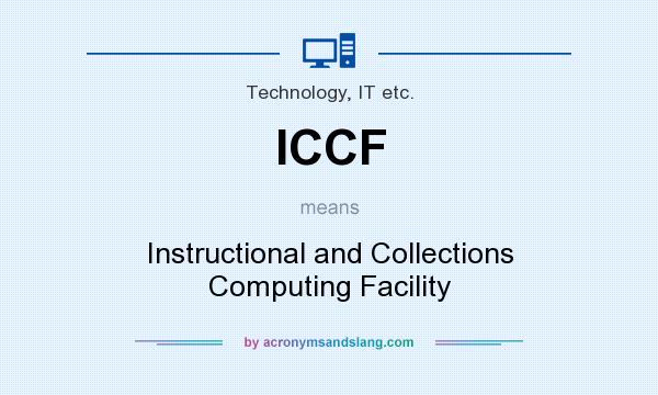 What does ICCF mean? It stands for Instructional and Collections Computing Facility