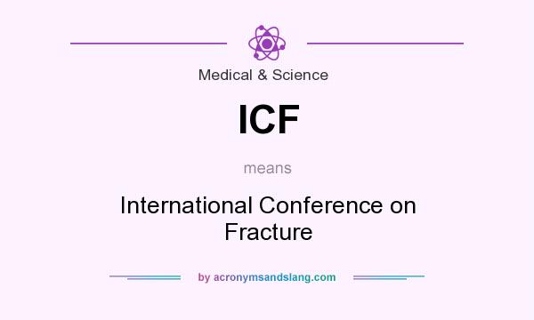 What does ICF mean? It stands for International Conference on Fracture