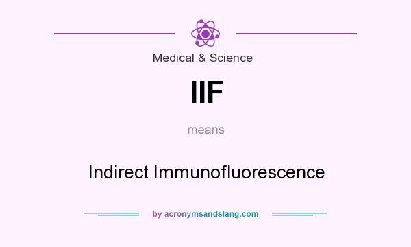 What does IIF mean? It stands for Indirect Immunofluorescence
