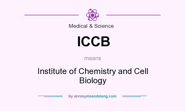 What does ICCB mean? It stands for Institute of Chemistry and Cell Biology