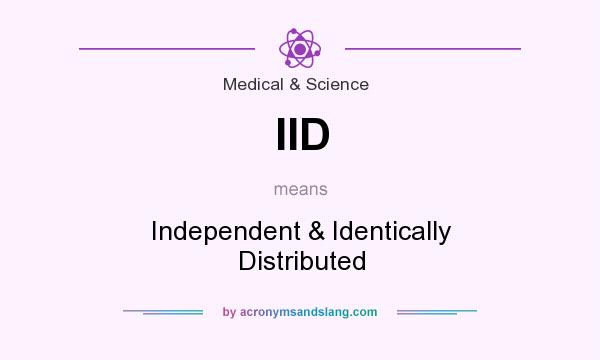 What does IID mean? It stands for Independent & Identically Distributed