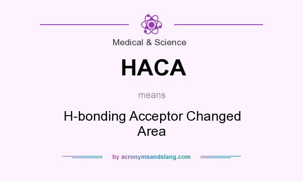 What does HACA mean? It stands for H-bonding Acceptor Changed Area
