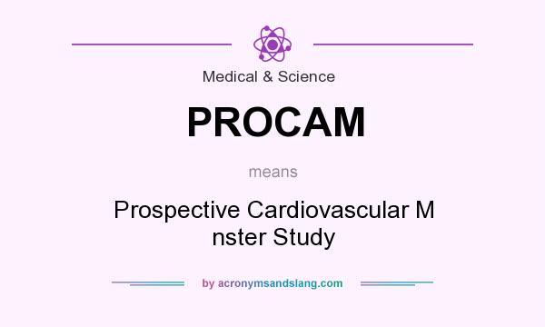 What does PROCAM mean? It stands for Prospective Cardiovascular M nster Study
