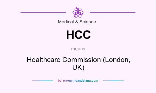 What does HCC mean? It stands for Healthcare Commission (London, UK)