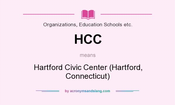 What does HCC mean? It stands for Hartford Civic Center (Hartford, Connecticut)