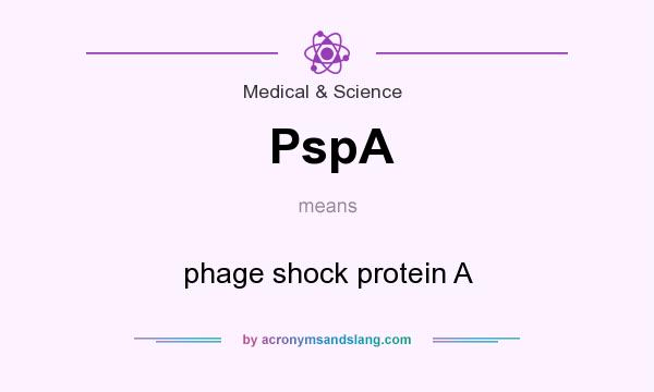 What does PspA mean? It stands for phage shock protein A