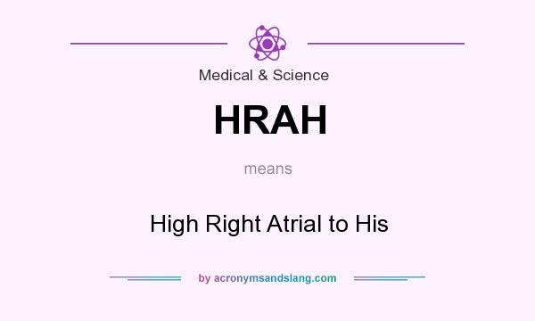 What does HRAH mean? It stands for High Right Atrial to His