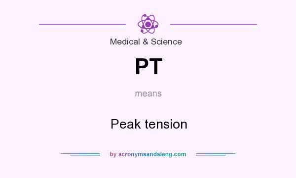 What does PT mean? It stands for Peak tension