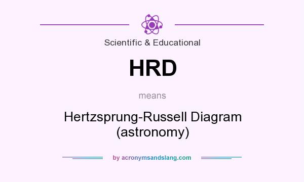 What does HRD mean? It stands for Hertzsprung-Russell Diagram (astronomy)