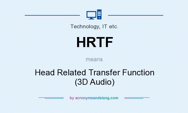What does HRTF mean? It stands for Head Related Transfer Function (3D Audio)