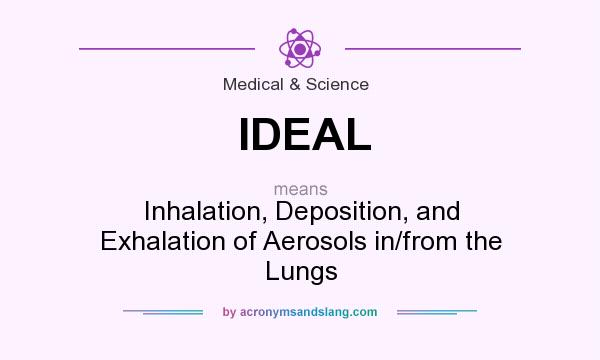What does IDEAL mean? It stands for Inhalation, Deposition, and Exhalation of Aerosols in/from the Lungs