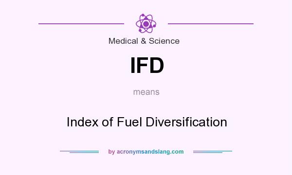 What does IFD mean? It stands for Index of Fuel Diversification