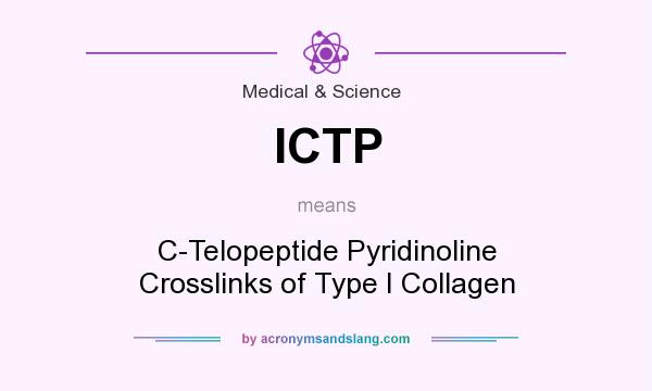 What does ICTP mean? It stands for C-Telopeptide Pyridinoline Crosslinks of Type I Collagen