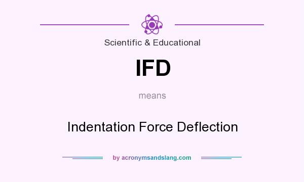 What does IFD mean? It stands for Indentation Force Deflection