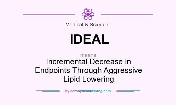 What does IDEAL mean? It stands for Incremental Decrease in Endpoints Through Aggressive Lipid Lowering