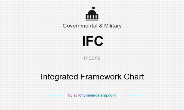 What does IFC mean? It stands for Integrated Framework Chart