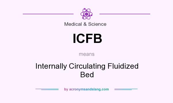 What does ICFB mean? It stands for Internally Circulating Fluidized Bed