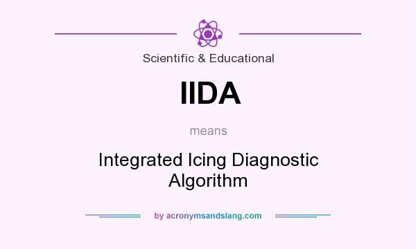 What does IIDA mean? It stands for Integrated Icing Diagnostic Algorithm