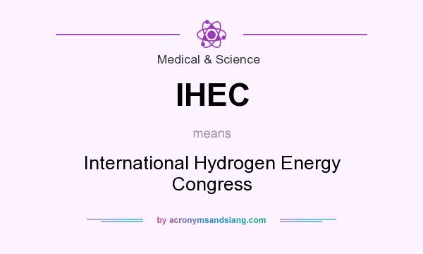 What does IHEC mean? It stands for International Hydrogen Energy Congress