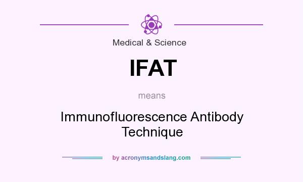 What does IFAT mean? It stands for Immunofluorescence Antibody Technique