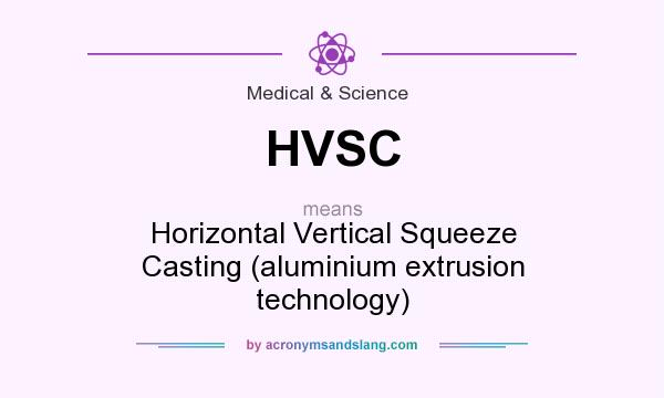 What does HVSC mean? It stands for Horizontal Vertical Squeeze Casting (aluminium extrusion technology)