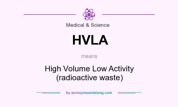 What does HVLA mean? It stands for High Volume Low Activity (radioactive waste)