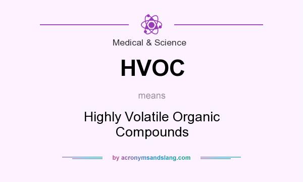 What does HVOC mean? It stands for Highly Volatile Organic Compounds