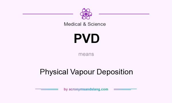 What does PVD mean? It stands for Physical Vapour Deposition