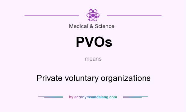 What does PVOs mean? It stands for Private voluntary organizations