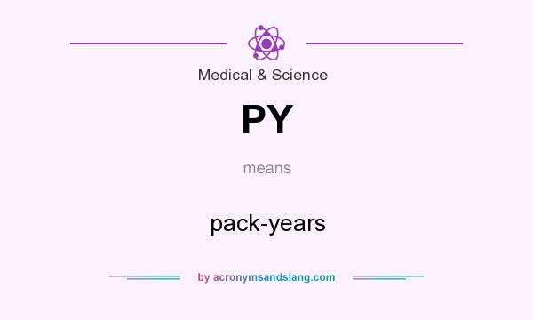 What does PY mean? It stands for pack-years