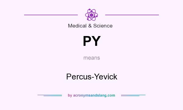 What does PY mean? It stands for Percus-Yevick
