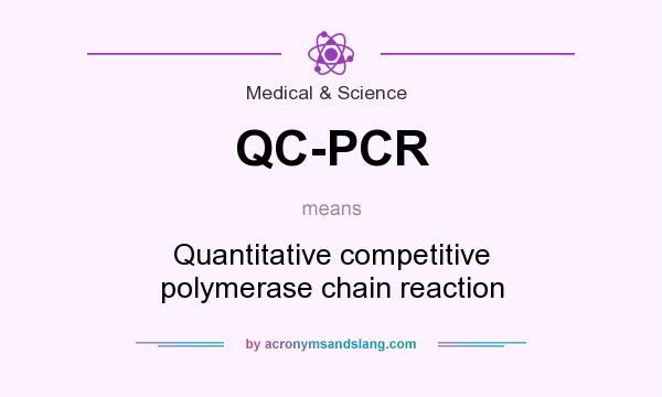 What does QC-PCR mean? It stands for Quantitative competitive polymerase chain reaction