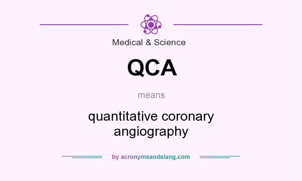 What does QCA mean? It stands for quantitative coronary angiography