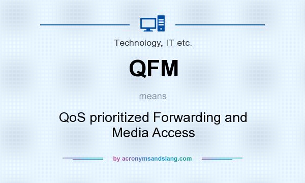 What does QFM mean? It stands for QoS prioritized Forwarding and Media Access