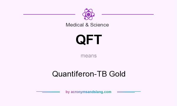 What does QFT mean? It stands for Quantiferon-TB Gold