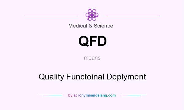 What does QFD mean? It stands for Quality Functoinal Deplyment