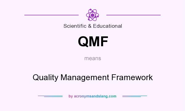 What does QMF mean? It stands for Quality Management Framework