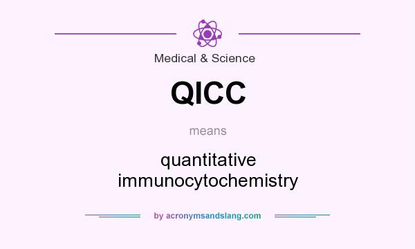 What does QICC mean? It stands for quantitative immunocytochemistry