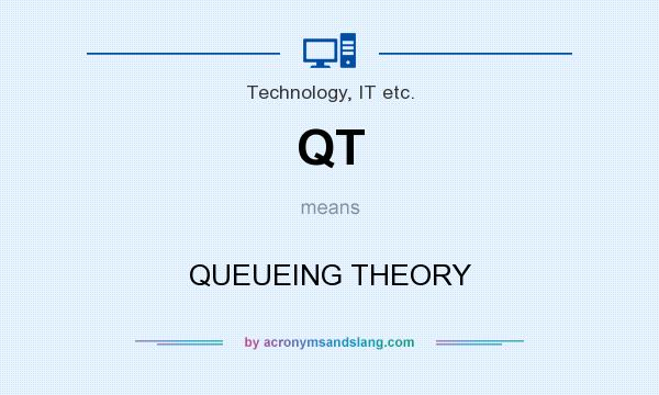 What does QT mean? It stands for QUEUEING THEORY