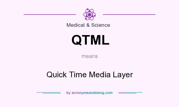 What does QTML mean? It stands for Quick Time Media Layer