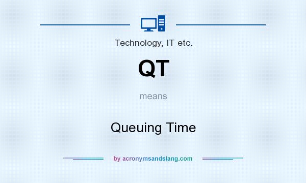 What does QT mean? It stands for Queuing Time