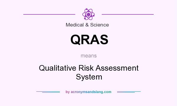 What does QRAS mean? It stands for Qualitative Risk Assessment System