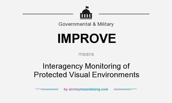 What does IMPROVE mean? It stands for Interagency Monitoring of Protected Visual Environments