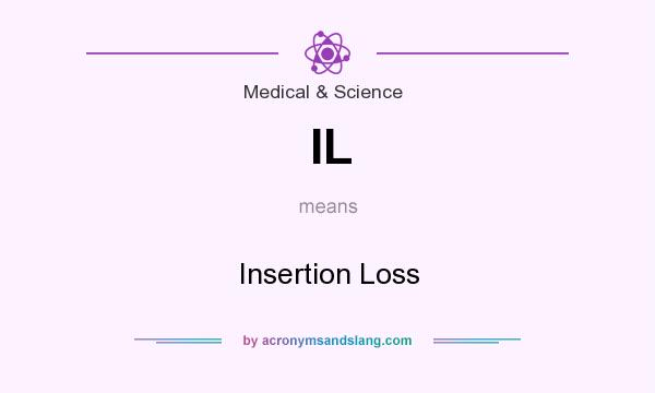 What does IL mean? It stands for Insertion Loss