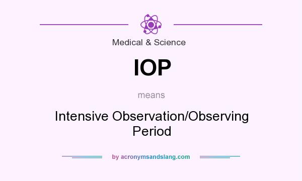 What does IOP mean? It stands for Intensive Observation/Observing Period