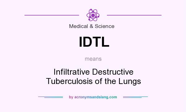 What does IDTL mean? It stands for Infiltrative Destructive Tuberculosis of the Lungs